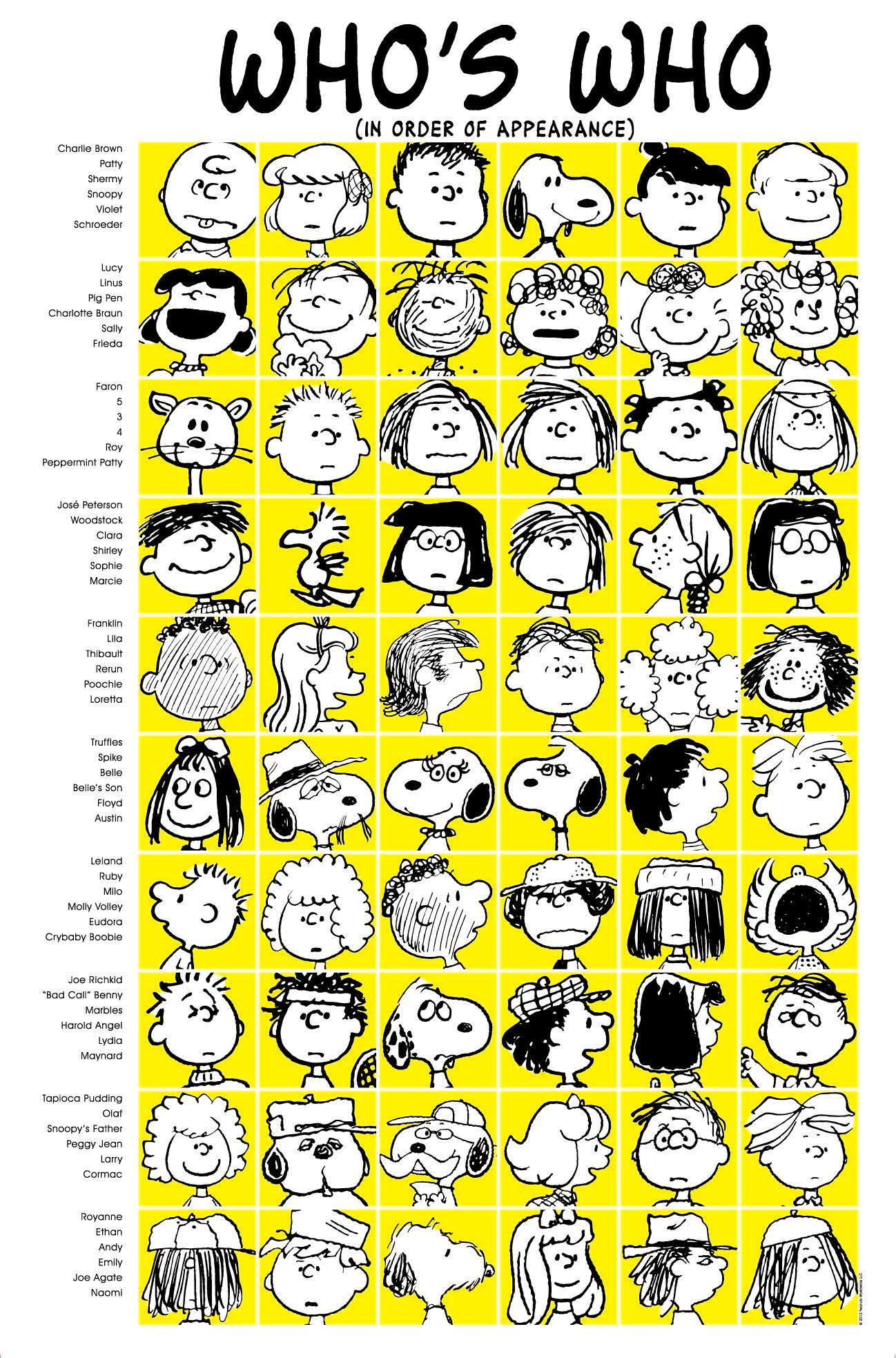 Peanuts Who's Who Poster-14