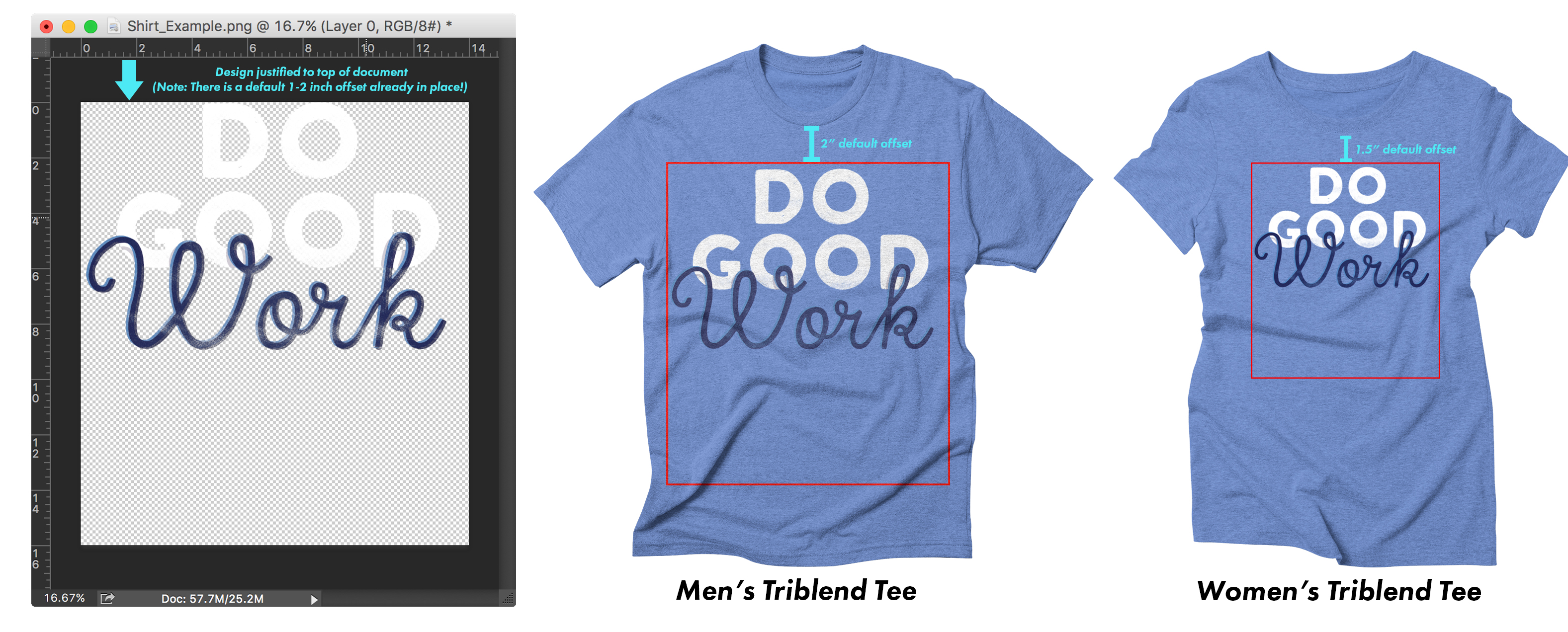 Best Practices for printing Tri-Blend Garments