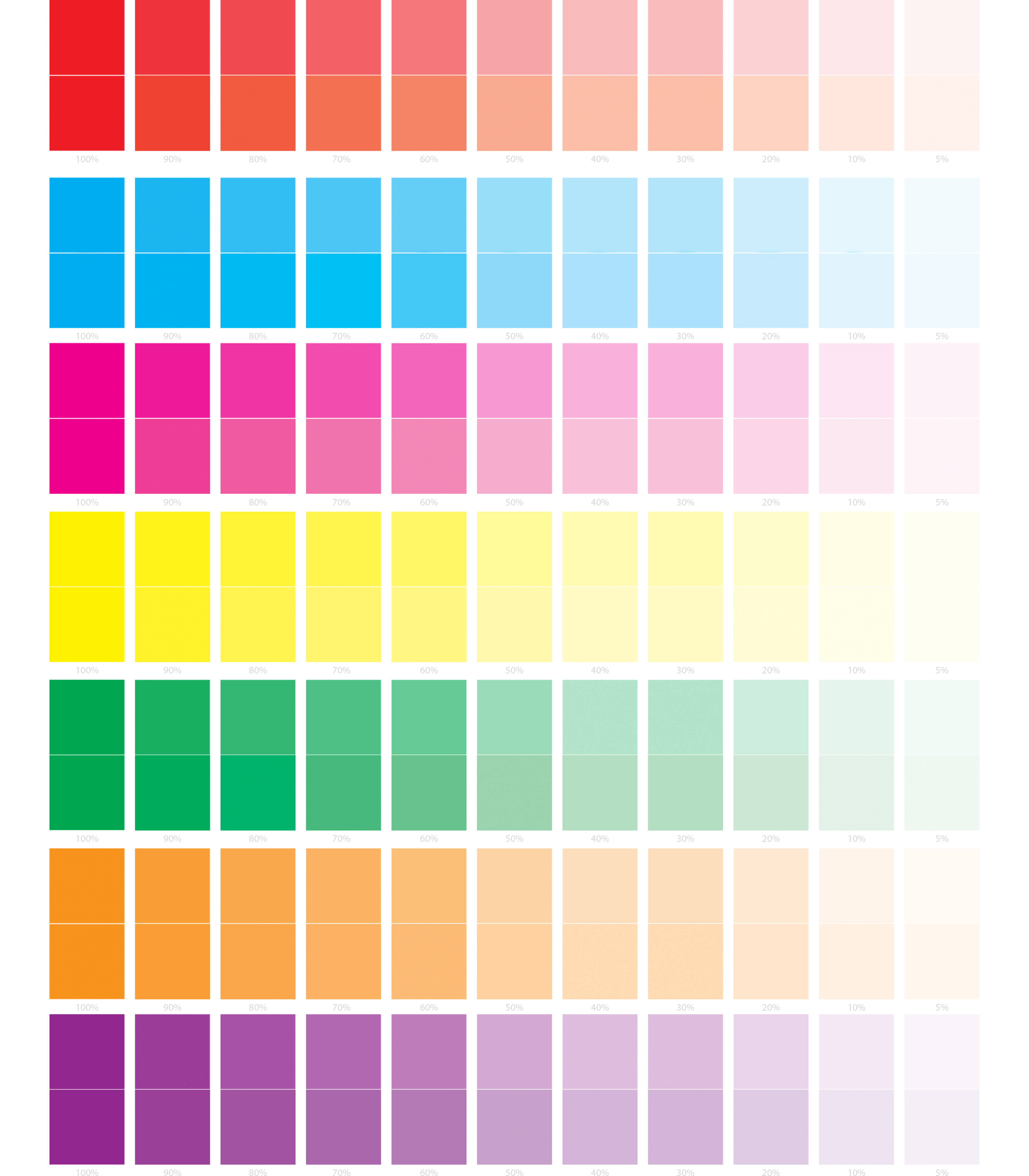 testswatches
